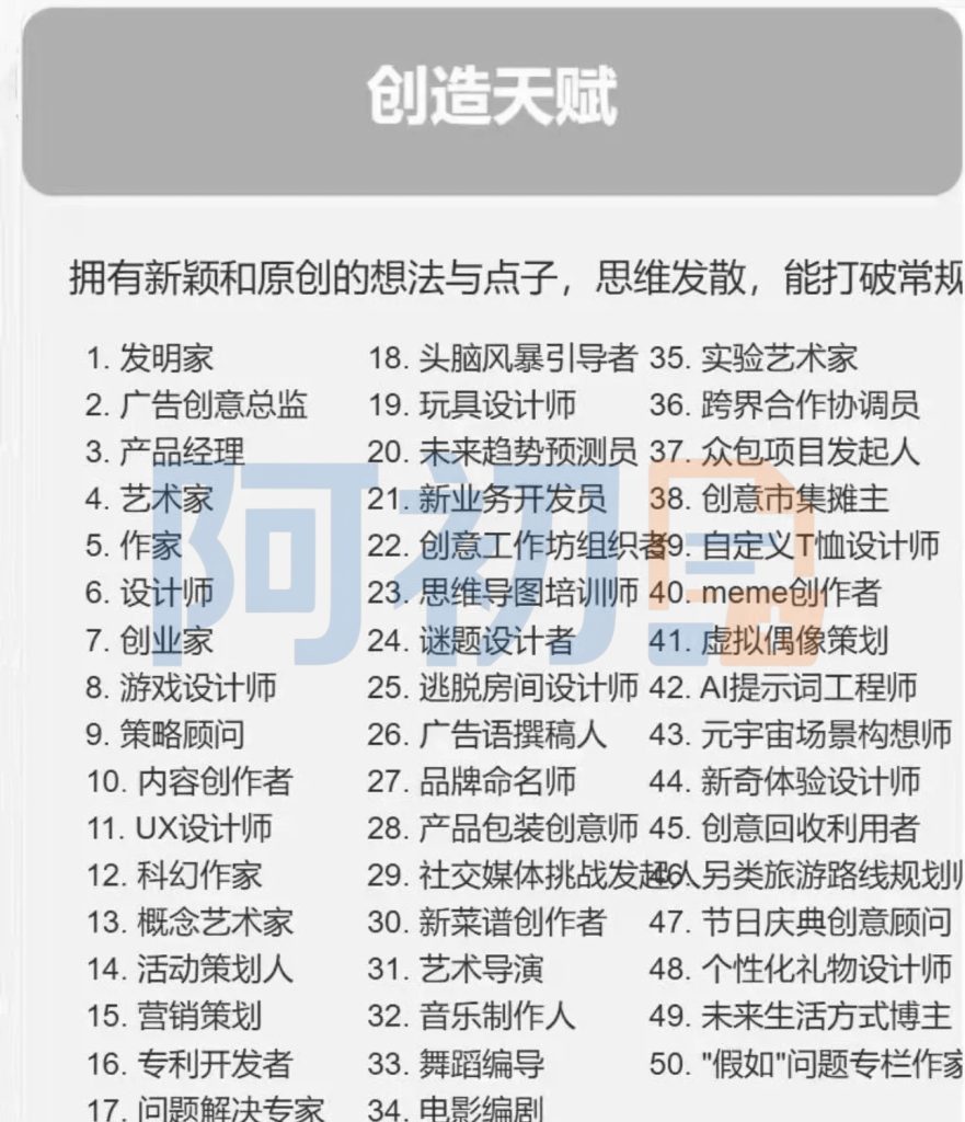 图片[3]-天赋线上自测/在线测评-阿初
