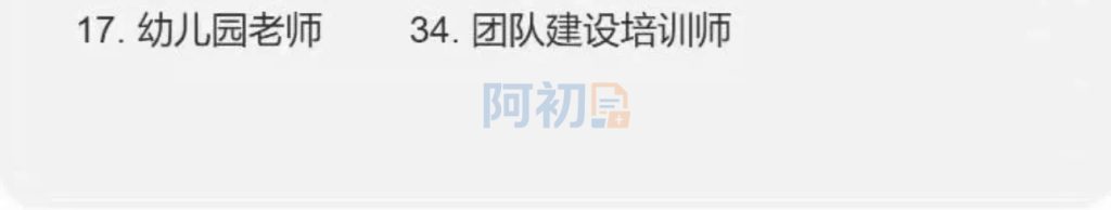 图片[8]-天赋线上自测/在线测评-阿初