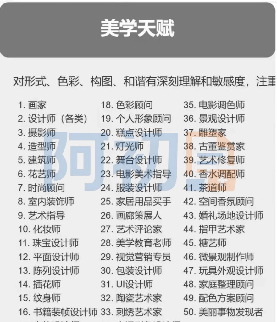 图片[9]-天赋线上自测/在线测评-阿初