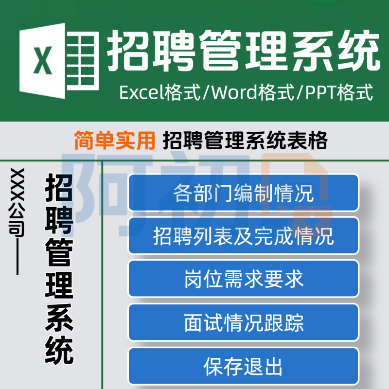 招聘管理系统模板-阿初