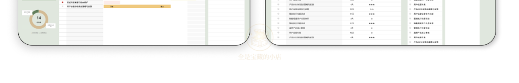 图片[6]-任务管理表格Excel模板-阿初