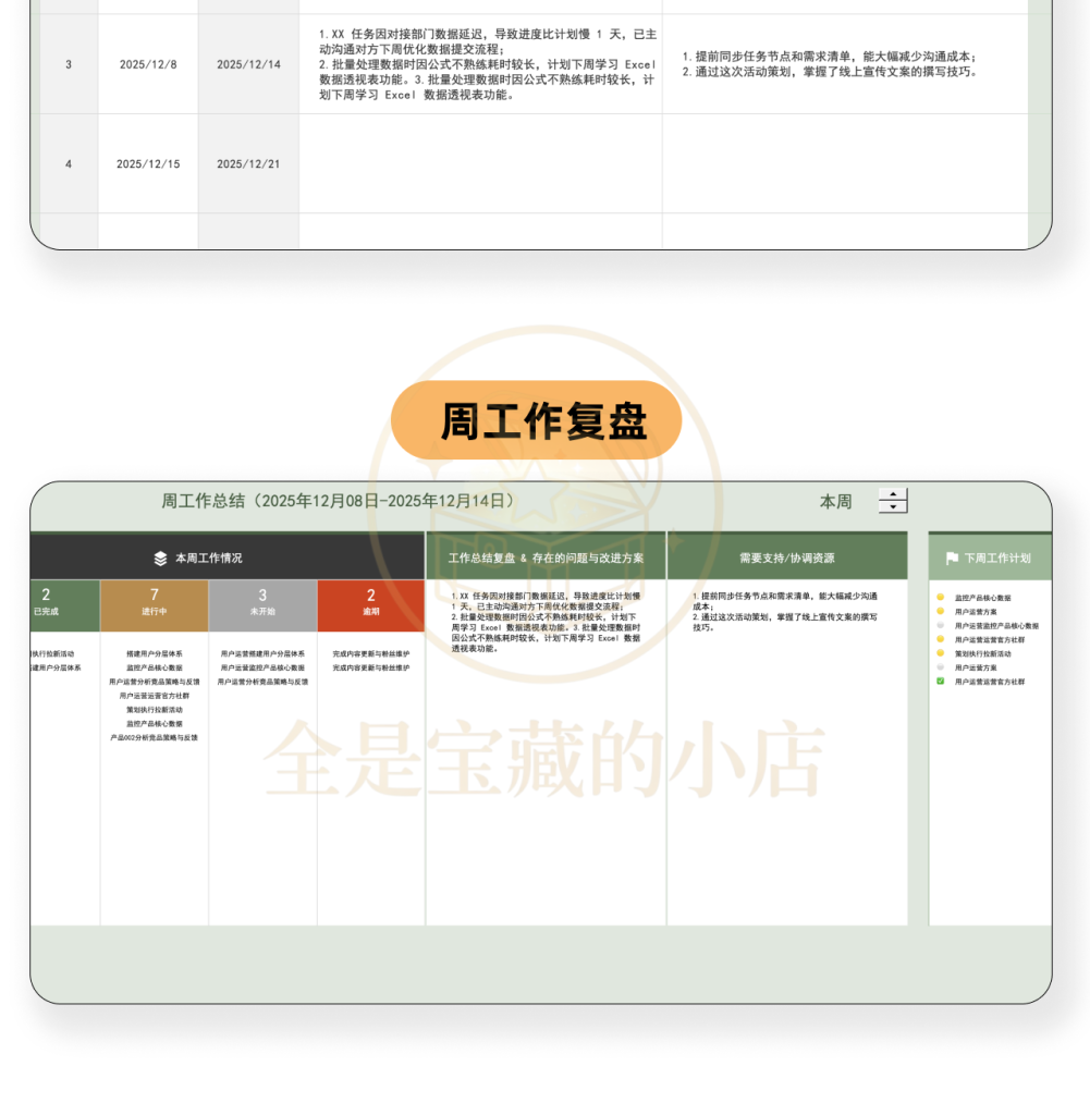 图片[11]-任务管理表格Excel模板-阿初