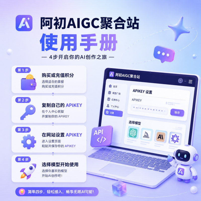 阿初AIGC聚合站使用手册-阿初